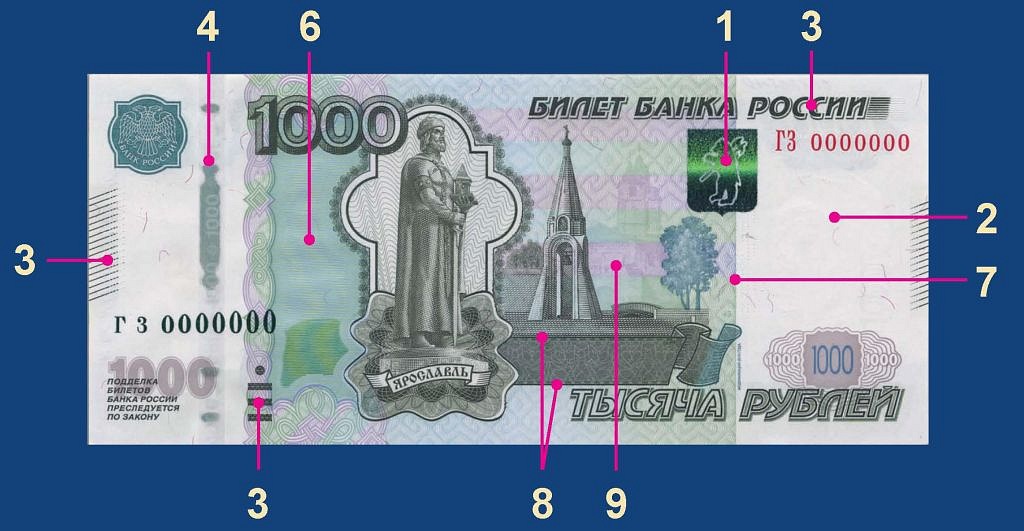 В 1997 году словами. 1000 Рублей модификация 2010. Тысячная купюра модификация 2010. Модификации тысячной купюры. Купюра 1000 рублей.