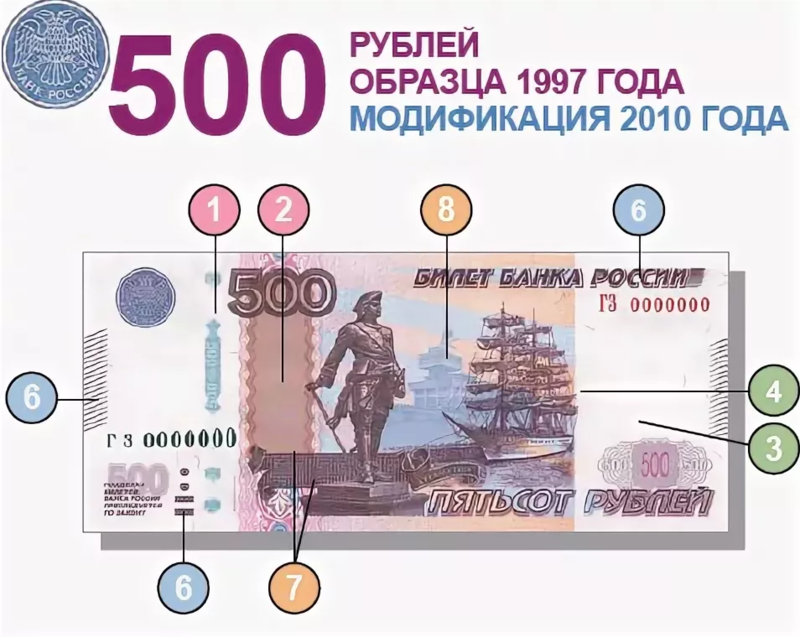 Купюры номиналом 500 рублей. 500 Рублей 1997 года модификация 1997. 500 Рублей. Купюра 500 рублей. 500 Рублей 1997.