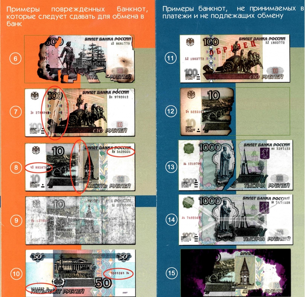 Порядок обмена денежных знаков старого образца на новые